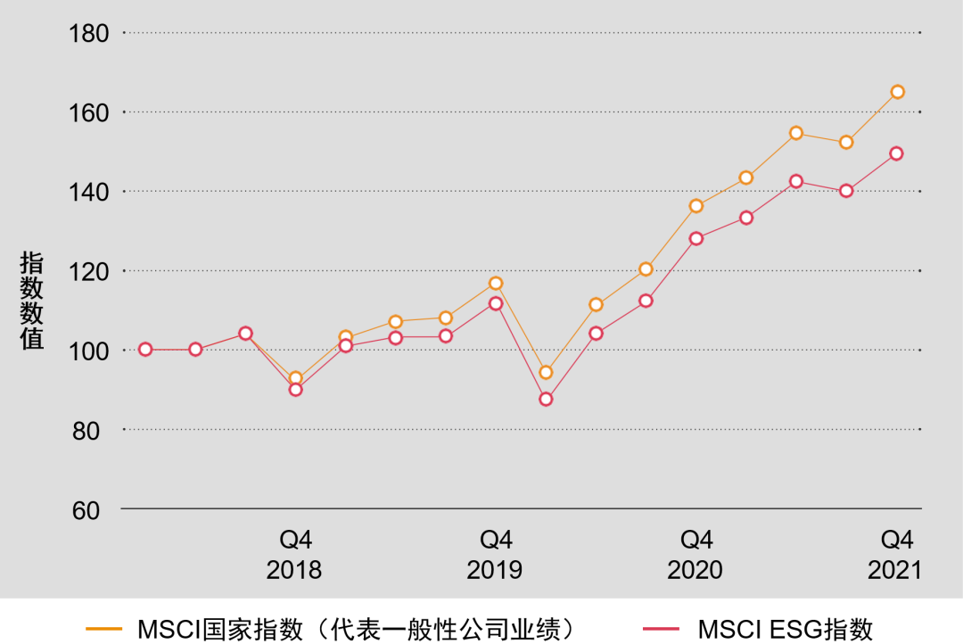 全球礦業(yè)轉(zhuǎn)型加速，財(cái)務(wù)業(yè)績(jī)亮眼